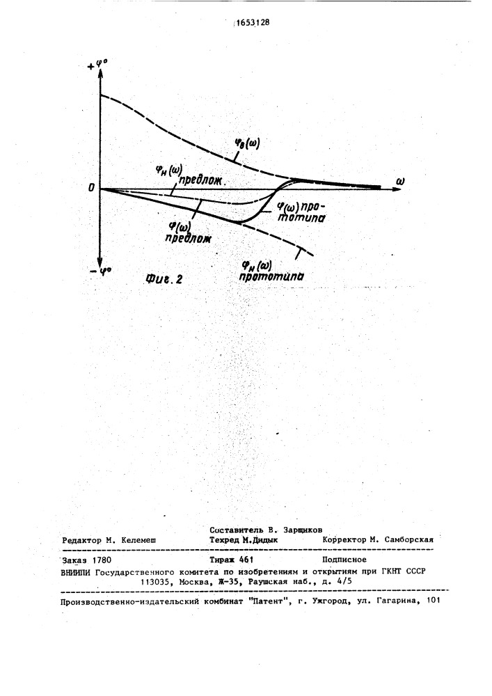 Широкополосный усилитель (патент 1653128)