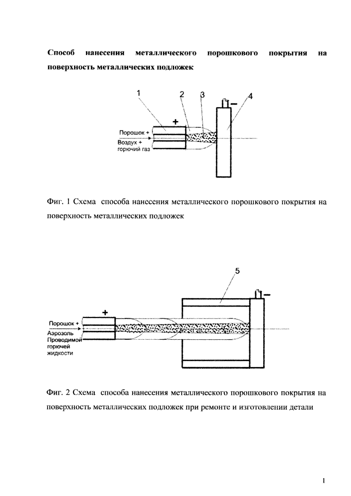 Способ нанесения металлического порошкового покрытия на поверхность металлических подложек (патент 2645421)