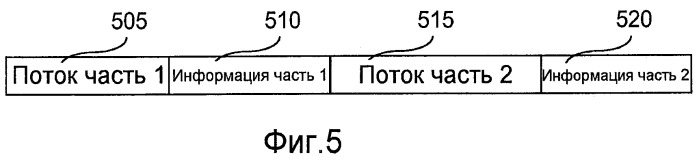 Способ и устройство сбора, записи и использования данных, снимаемых в летательном аппарате (патент 2468439)