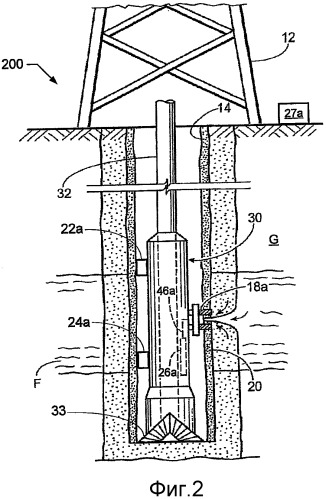 Способы, установки и изделия промышленного производства для обработки измерений струн, вибрирующих в флюидах (патент 2518861)