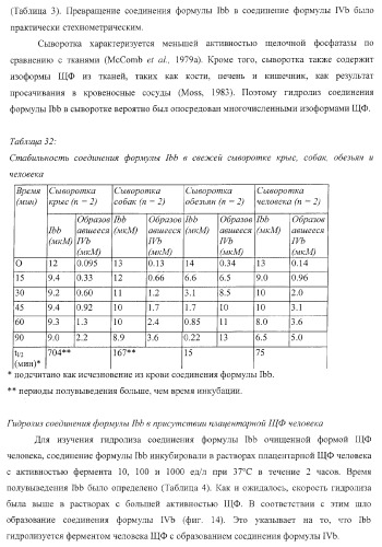 Пиперазиновые пролекарства и замещенные пиперидиновые противовирусные агенты (патент 2374256)