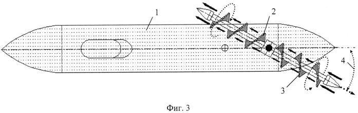 Способ повышения маневренности подводной лодки (вариант русской логики - версия 7) (патент 2527884)