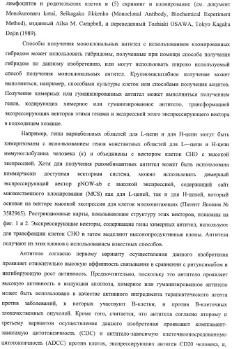 Гуманизированное моноклональное анти-cd20-антитело (патент 2406730)