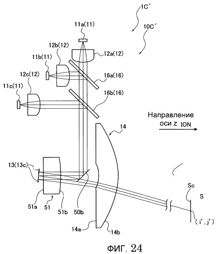 Блок оптического сканирования, проектор изображений, включающий в себя его, автомобильное устройство отображения на ветровом стекле и мобильный телефон (патент 2464603)