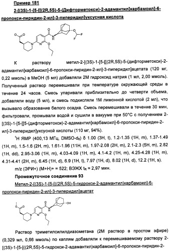 Пиридинкарбоксамиды в качестве ингибиторов 11-бета-hsd1 (патент 2451674)