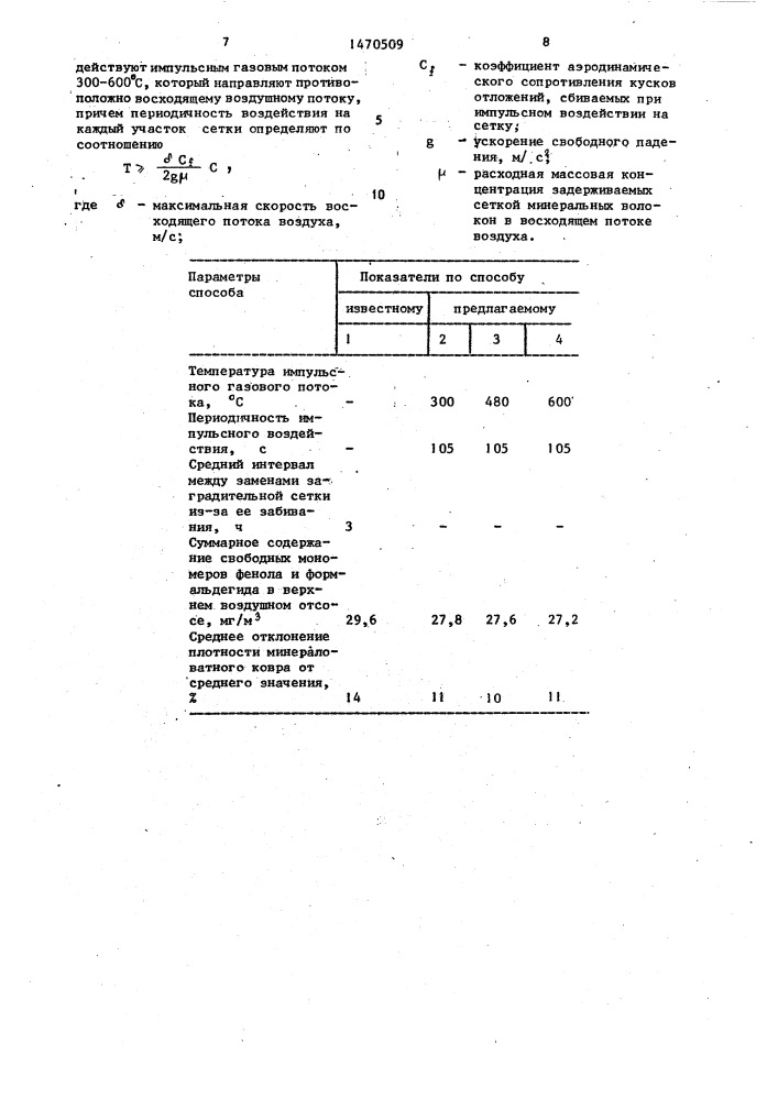 Способ формования ковра из волокнистого материала (патент 1470509)