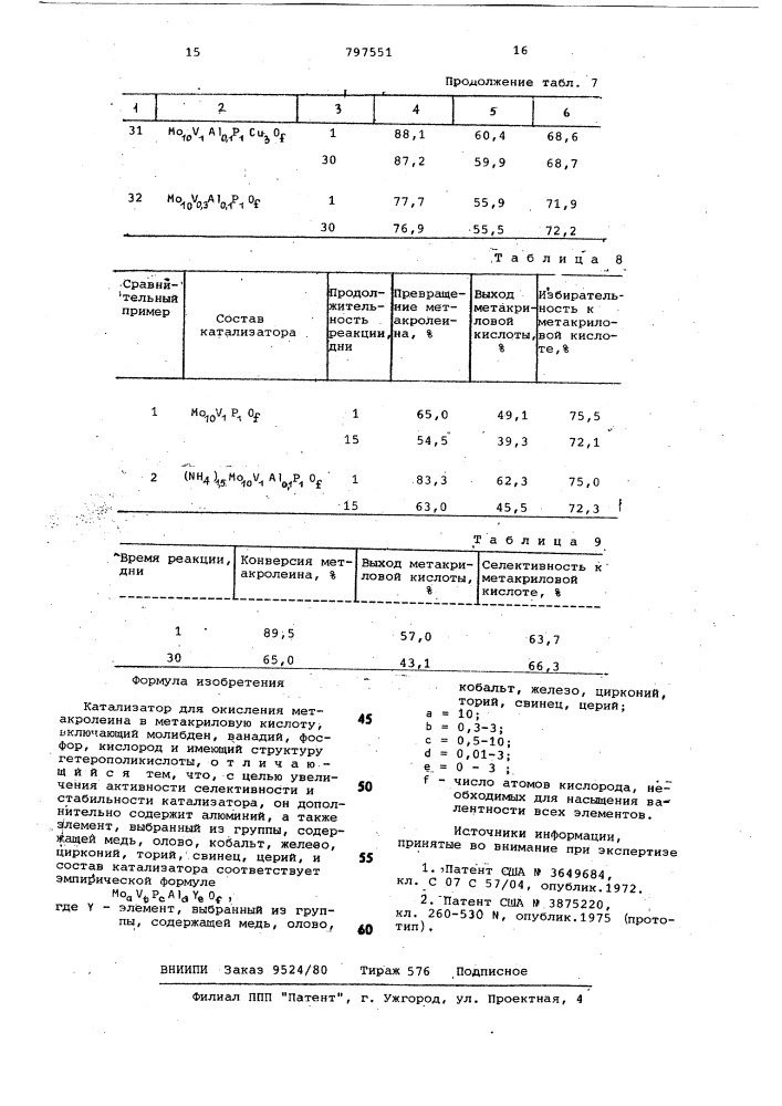 Катализатор для окисления метакролеинав метакриловую кислоту (патент 797551)