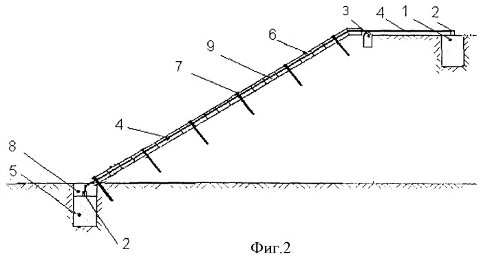 Устройство для закрепления грунта поверхностного слоя откоса (патент 2358063)
