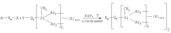 Разветвленные олигоарилсиланы и способ их получения (патент 2396290)