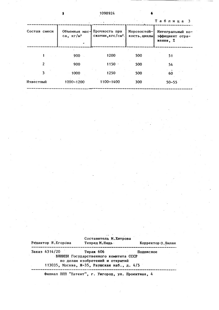 Сырьевая смесь для изготовления заполнителя (патент 1098924)