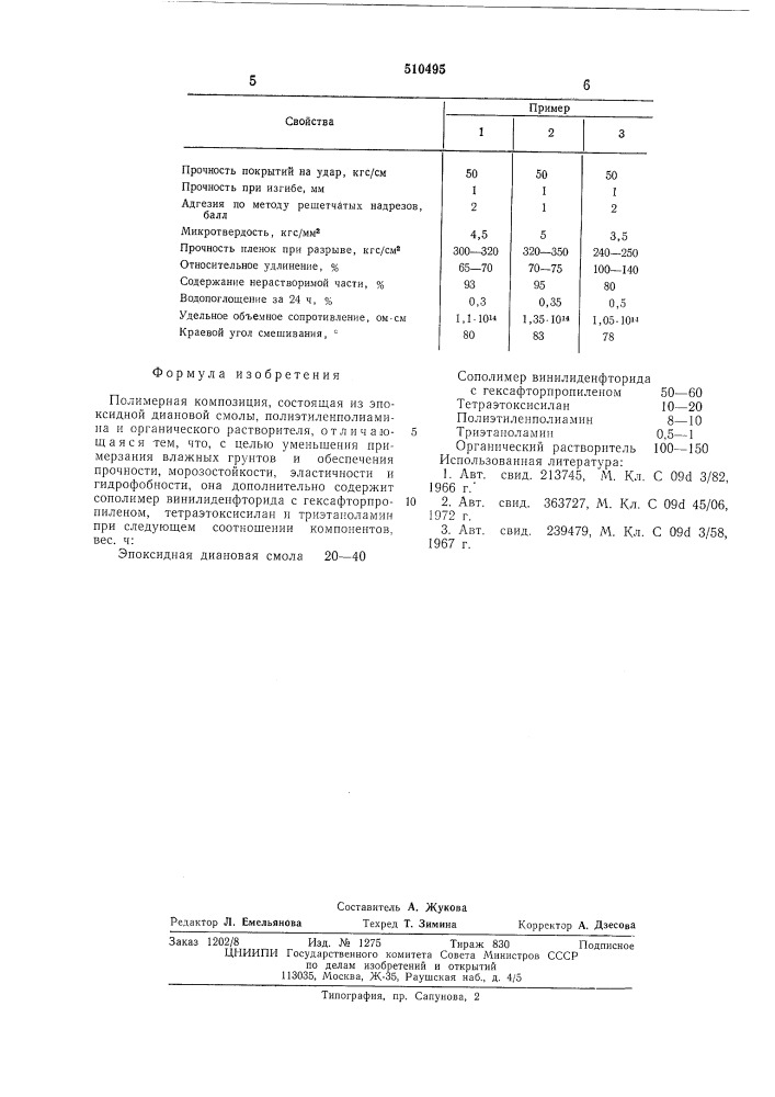 Полимерная композиция (патент 510495)