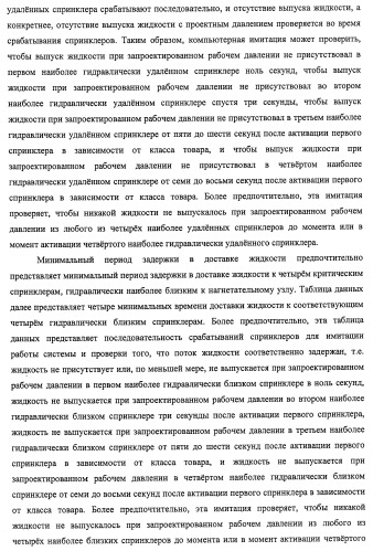 Потолочные сухие спринклерные системы и способы пожаротушения в складских помещениях (патент 2430762)