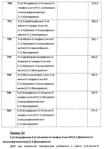 Дополнительные гетероциклические соединения и их применение в качестве антагонистов метаботропного глутаматного рецептора (патент 2370495)