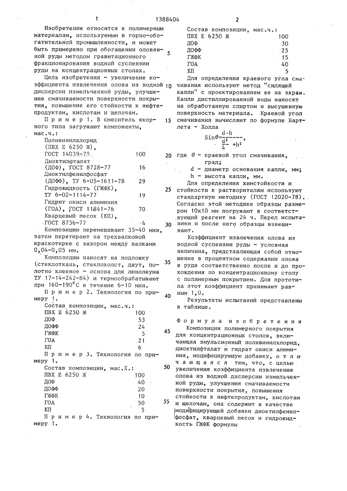 Композиция полимерного покрытия для концентрационных столов (патент 1388404)