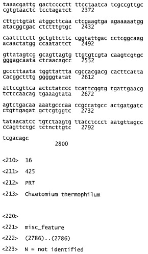 Способ обработки целлюлозного материала и используемые в нем ферменты (патент 2458128)