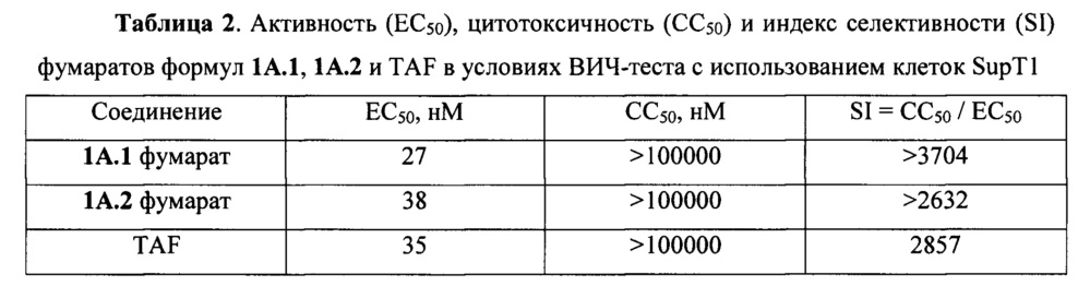 Нуклеотиды, включающие n-[(s)-1-циклобутоксикарбонил]фосфорамидатный фрагмент, их аналоги и их применение (патент 2659388)