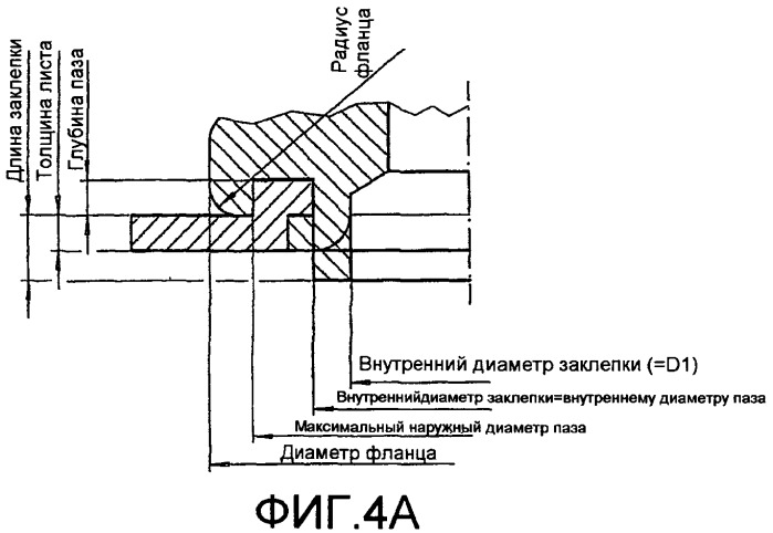 Заклепочная гайка и заклепочный болт, а также комбинация заклепочной гайки или заклепочного болта с листовой деталью (патент 2435995)