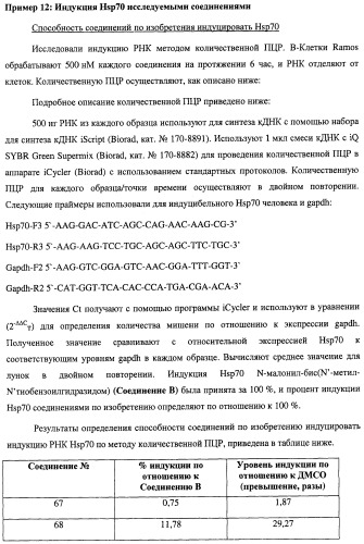 Соединения для лечения пролиферативных расстройств (патент 2475478)