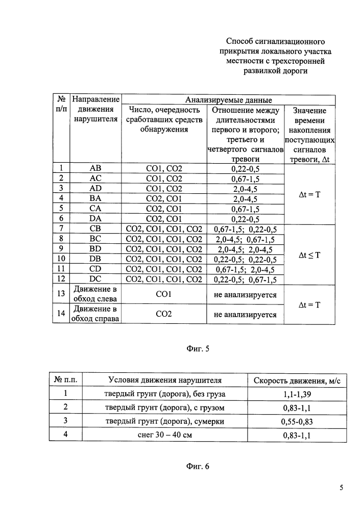 Способ сигнализационного прикрытия локального участка местности с трехсторонней развилкой дороги (патент 2605063)