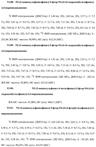 Соединения, проявляющие активность в отношении jak-киназы (варианты), способ лечения заболеваний, опосредованных jak-киназой, способ ингибирования активности jak-киназы (варианты), фармацевтическая композиция на основе указанных соединений (патент 2485106)