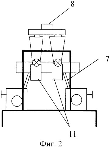 Агрегатная мельница (патент 2334555)