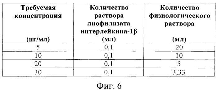 Способ лечения хронического аденоидита у детей (патент 2488399)