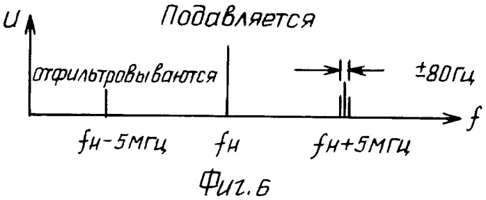 Система управления (патент 2372640)