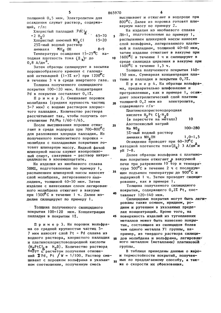 Способ получения комплексного покрытия на тугоплавких металлах (патент 865970)