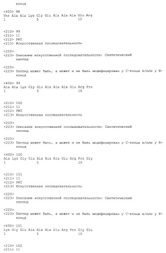 Способы ослабления высвобождения медиаторов воспаления и пептиды, применяемые для этой цели (патент 2423376)