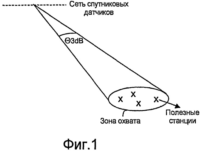 Способ и устройство борьбы с помехами в системе связи (патент 2446562)