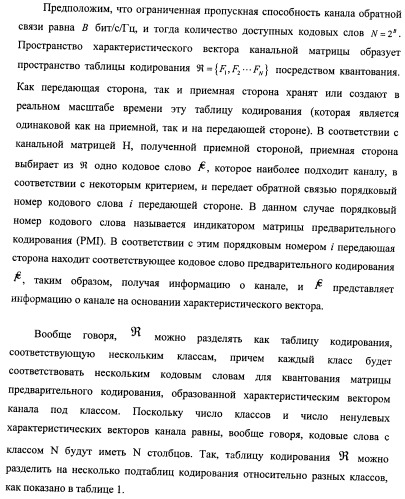 Способ и терминал для передачи обратной связью информации о состоянии канала (патент 2510135)