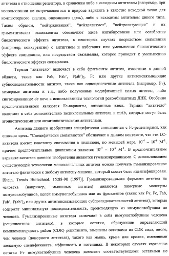 Антитело, содержащее fc-вариантную часть (варианты), фармацевтическая композиция, содержащая антитело, и способ лечения млекопитающего (патент 2325186)