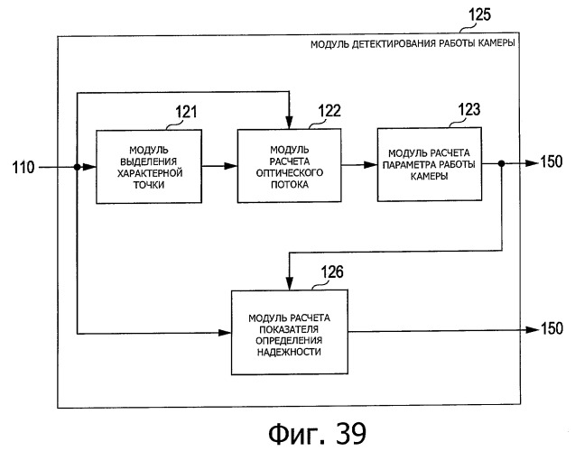 Устройство обработки изображения, способ обработки изображения и программа (патент 2423736)