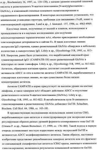 Антигенсвязывающие молекулы, которые связывают рецептор эпидермального фактора роста (egfr), кодирующие их векторы и их применение (патент 2457219)