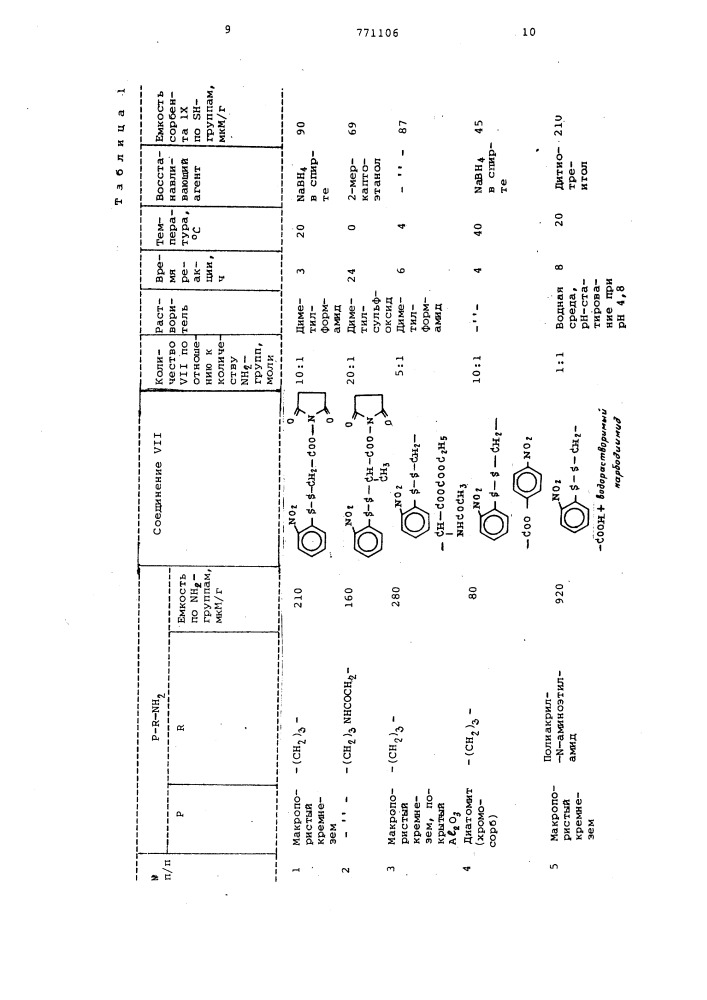 Способ получения тиолсодержащих сорбентов (патент 771106)