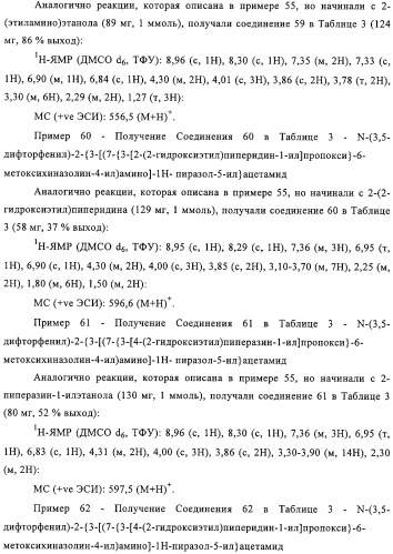 Замещенные производные хиназолина как ингибиторы ауроракиназы (патент 2323215)