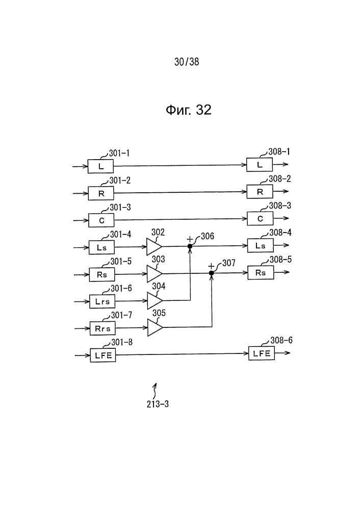 Декодирующее устройство, способ декодирования, кодирующее устройство, способ кодирования и программа (патент 2648945)