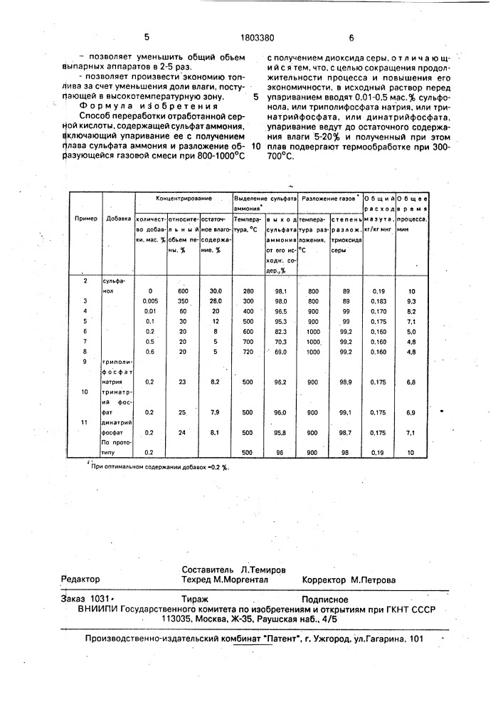 Способ переработки отработанной серной кислоты (патент 1803380)