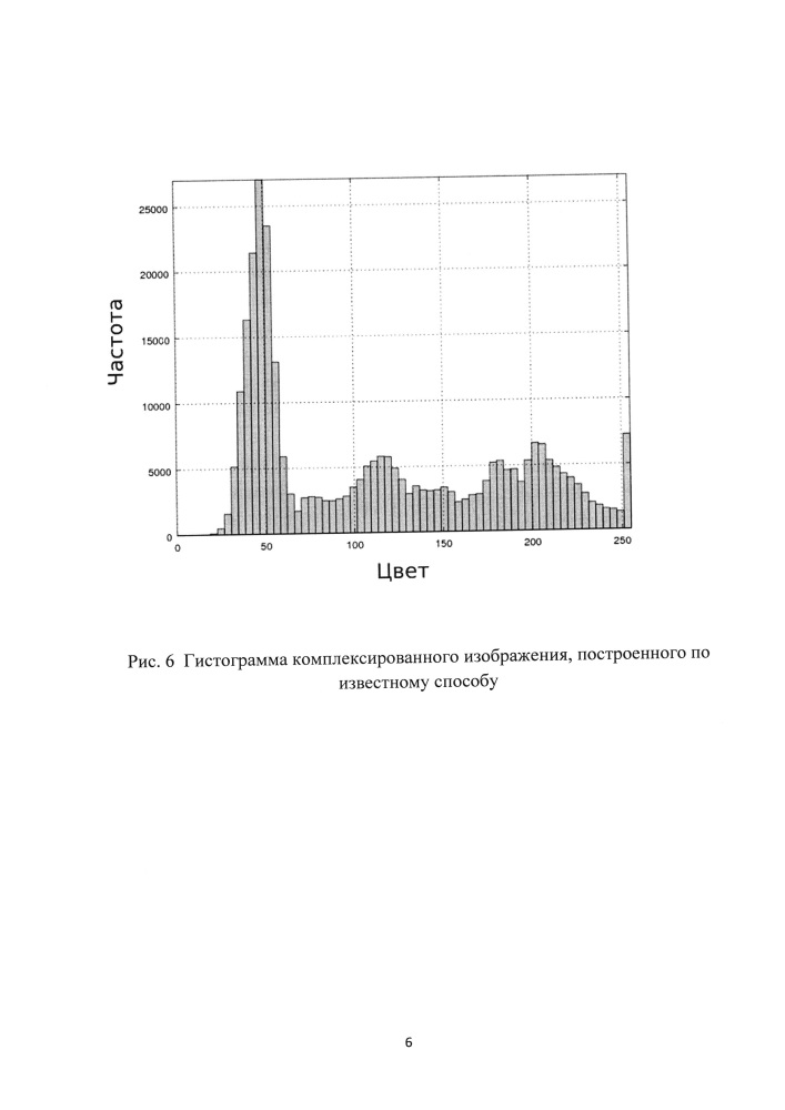 Способ комплексирования двух цифровых полутоновых изображений (патент 2667800)