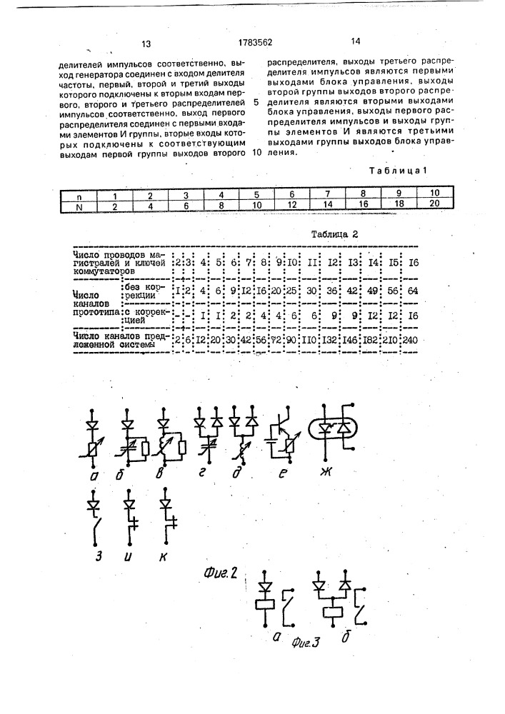 Многоканальная телеизмерительная система (патент 1783562)