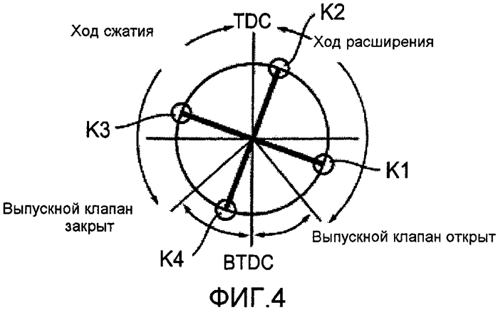Устройство управления запуском двигателя для гибридного транспортного средства (патент 2560222)