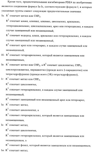 Применение производных анилина в качестве ингибиторов фосфодиэстеразы 4 (патент 2321583)