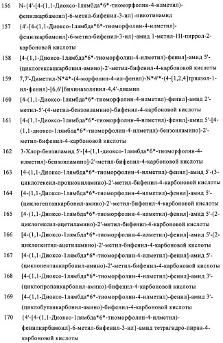 Бифенильные производные и их применение при лечении гепатита с (патент 2452729)