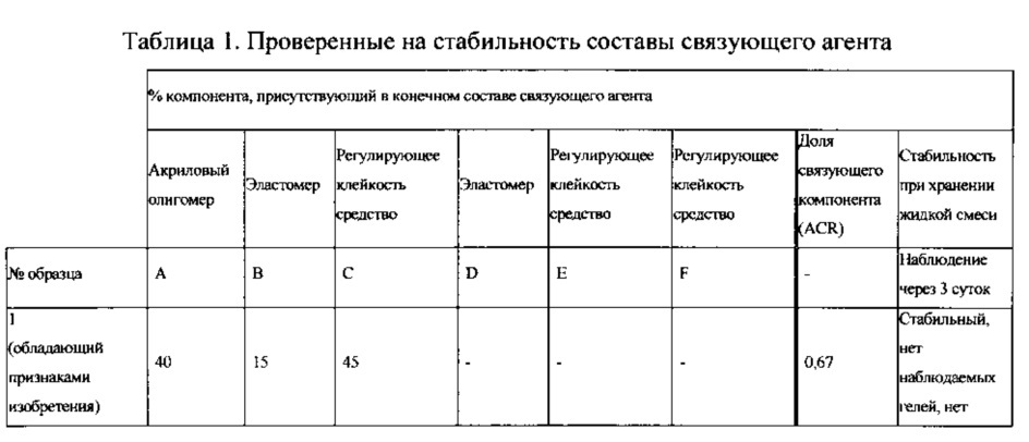 Листовой материал, из которого можно образовать повторно герметизируемую упаковку (патент 2616855)