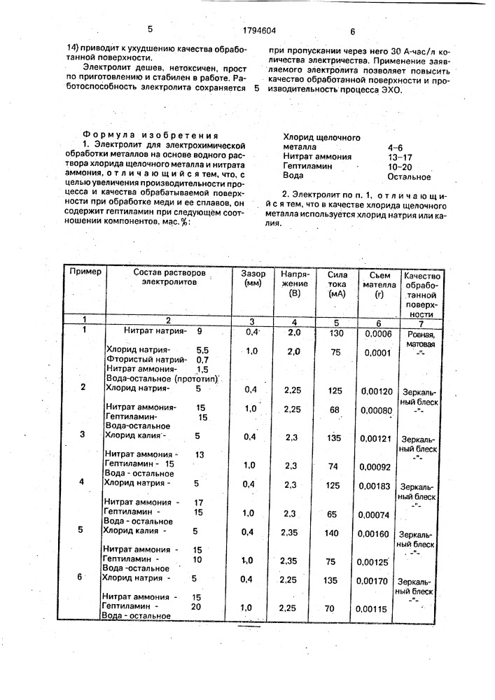 Электролит для электрохимической обработки (патент 1794604)