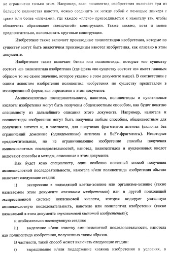 Аминокислотные последовательности, направленные на rank-l, и полипептиды, включающие их, для лечения заболеваний и нарушений костей (патент 2481355)