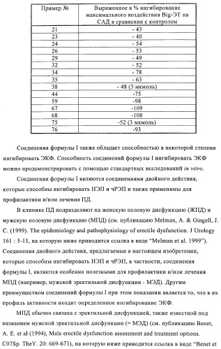 Амидометилзамещенные производные 1-(карбоксиалкил)циклопентилкарбониламинобензазепин-n-уксусной кислоты, способ и промежуточные продукты для их получения и лекарственные средства, содержащие эти соединения (патент 2368601)