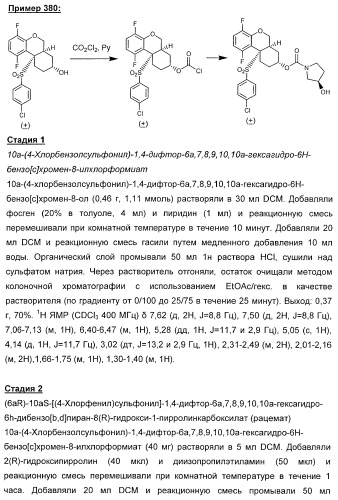 Карбоциклические и гетероциклические арилсульфоны, их применение и фармацевтическая композиция на их основе, обладающая свойствами ингибитора  -секретазы (патент 2448964)