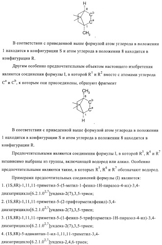 Производные пиридазина (патент 2401832)