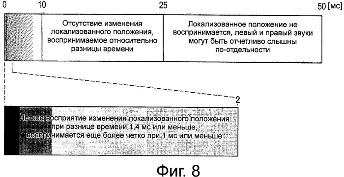 Дисплей и устройство вывода звука (патент 2559748)